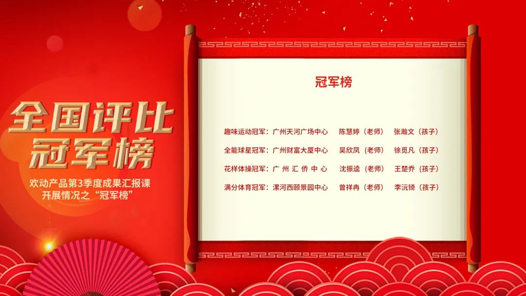 冠军学员前来报到，荣耀之路等你见证！